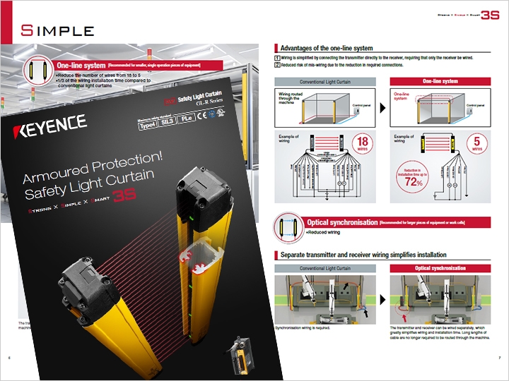 GL-R Series Safety Light Curtain catalogue (English)