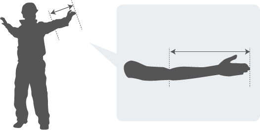 Using the human body as the unit of length (1 cubit)